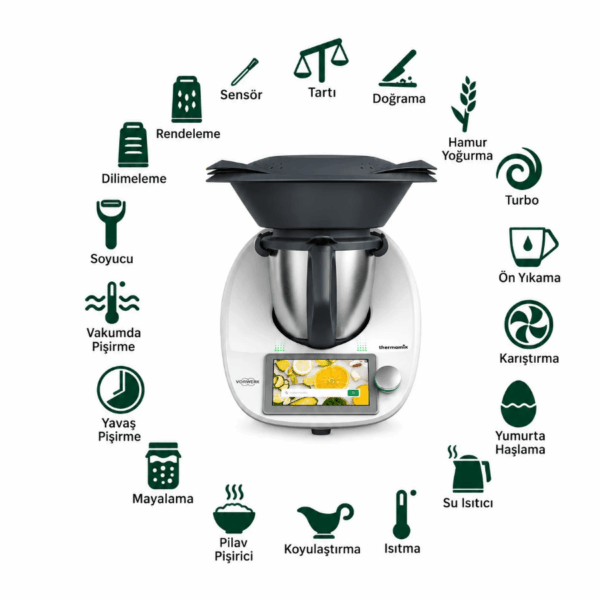 Thermomix multifunctional kitchen appliance with icons showing cooking, steaming, blending, grinding, weighing and food preparation functions.