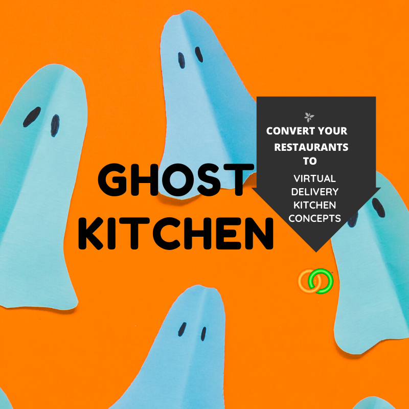 How to Turn your resturant in to Ghost kitchen concept