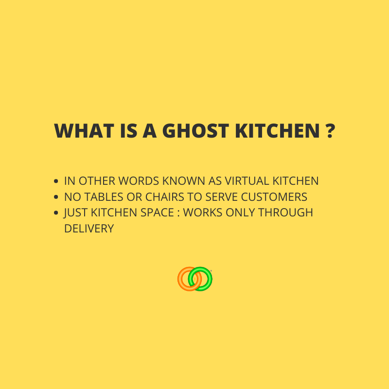 how to Run a Ghost Kitchen