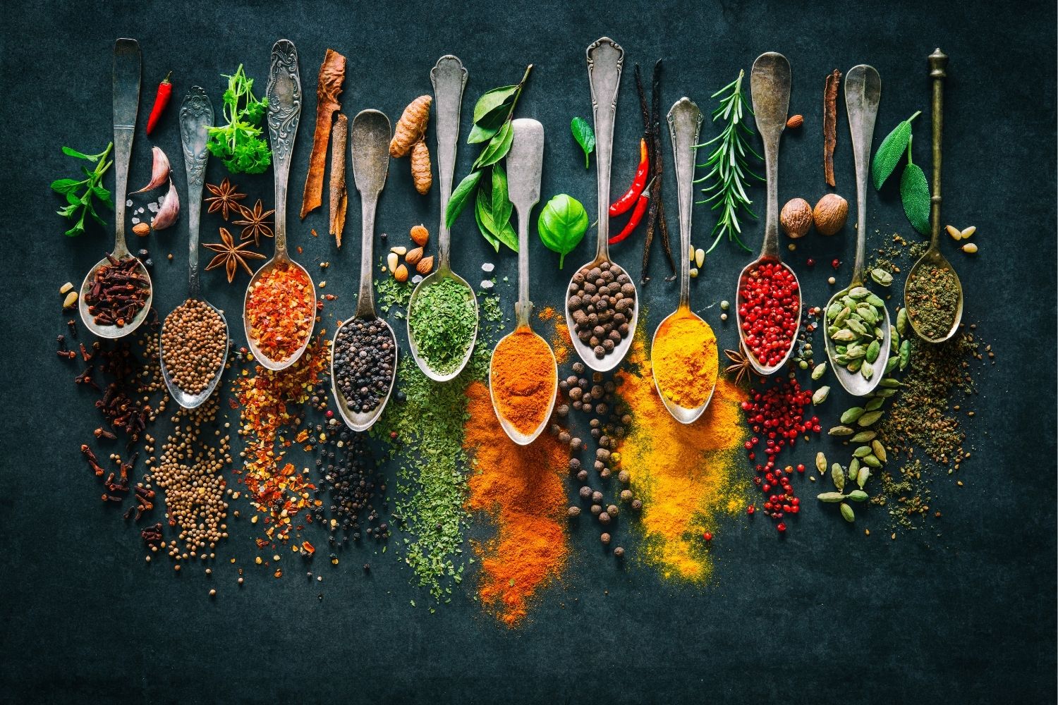 Indian cooking spices History , spice trade and more about Indian spices